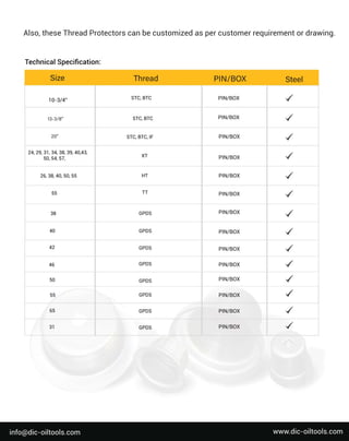 5
5
5
0
4
2
4
0
G
P
D
S
G
P
D
S
G
P
D
S
G
P
D
S
G
P
D
S
G
P
D
S
G
P
D
S
G
P
D
S
3
8
T
T
5
5
1
0
-
3
/
4
”
3
1
T
e
c
h
n
i
c
a
l
S
p
e
c
i
ﬁ
c
a
t
i
o
n
:
P
I
N
/
B
O
X
P
I
N
/
B
O
X
P
I
N
/
B
O
X
P
I
N
/
B
O
X
P
I
N
/
B
O
X
P
I
N
/
B
O
X
P
I
N
/
B
O
X
P
I
N
/
B
O
X
P
I
N
/
B
O
X
P
I
N
/
B
O
X
P
I
N
/
B
O
X
P
I
N
/
B
O
X
P
I
N
/
B
O
X
P
I
N
/
B
O
X
S
T
C
,
B
T
C
S
T
C
,
B
T
C
S
T
C
,
B
T
C
,
I
F
2
4
,
2
9
,
3
1
,
3
4
,
3
8
,
3
9
,
4
0
,
4
3
,
5
0
,
5
4
,
5
7
,
X
T
H
T
2
6
,
3
8
,
4
0
,
5
0
,
5
5
6
5
4
6
T
h
r
e
a
d
1
3
-
3
/
8
”
2
0
"
S
i
z
e P
I
N
/
B
O
X S
t
e
e
l
A
l
s
o
,
t
h
e
s
e
T
h
r
e
a
dP
r
o
t
e
c
t
o
r
s
c
a
nb
e
c
u
s
t
o
mi
z
e
da
s
p
e
r
c
u
s
t
o
me
r
r
e
q
u
i
r
e
me
n
t
o
r
d
r
a
w
i
n
g
.
w
w
w
.
d
i
c
-
o
i
l
t
o
o
l
s
.
c
o
m
i
n
f
o
@d
i
c
-
o
i
l
t
o
o
l
s
.
c
o
m
 