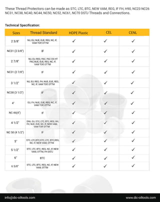 S
i
z
e
s H
D
P
E
P
l
a
s
t
i
c C
E
L C
E
N
L
 