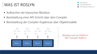 RobinSedlaczek
RobinSedlaczek.wordpress.com
RobinSedlaczek@live.de
WAS IST ROSLYN
 Aufbrechen der klassischen Blackbox
 Bereitstellung einer API-Schicht über dem Compiler
 Bereitstellung der Compiler-Ergebnisse über Objektmodelle
Phase 1 Phase 2 Phase 3 Phase 4
Blackbox wird zur Plattform:
.NET Compiler Platform
 