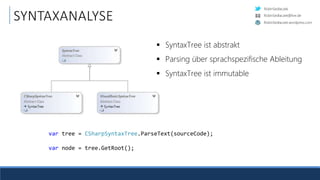 RobinSedlaczek
RobinSedlaczek.wordpress.com
RobinSedlaczek@live.de
SYNTAXANALYSE
var tree = CSharpSyntaxTree.ParseText(sourceCode);
var node = tree.GetRoot();
 SyntaxTree ist abstrakt
 Parsing über sprachspezifische Ableitung
 SyntaxTree ist immutable
 
