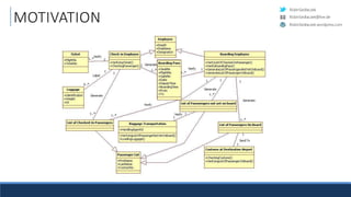 RobinSedlaczek
RobinSedlaczek.wordpress.com
RobinSedlaczek@live.de
MOTIVATION
 