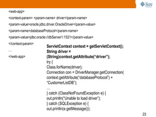 23
<web-app>
<context-param> <param-name> driver</param-name>
<param-value>oracle.jdbc.driver.OracleDriver</param-value>
<param-name>databaseProtocol</param-name>
<param-value>jdbc:oracle://dbServer1:1521</param-value>
</context-param>
…
</web-app>
ServletContext context = getServletContext();
String driver =
(String)context.getAttribute(“driver”);
try {
Class.forName(driver);
Connection con = DriverManager.getConnection(
context.getAttribute(“databaseProtocol”) +
“CustomerListDB”);
…
} catch (ClassNotFoundException e) {
out.println(“Unable to load driver”);
} catch (SQLException e) {
out.println(e.getMessage());
 
