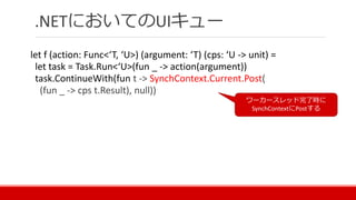 .NETにおいてのUIキュー
let f (action: Func<‘T, ‘U>) (argument: ‘T) (cps: ‘U -> unit) =
let task = Task.Run<‘U>(fun _ -> action(argument))
task.ContinueWith(fun t -> SynchContext.Current.Post(
(fun _ -> cps t.Result), null))
ワーカースレッド完了時に
SynchContextにPostする
 