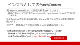 インフラとしてのSynchContext
実はSynchContextは.NETの奥底で統合されています。
◦ 現在のスレッドに対応するSynchContextは、SynchContext.Currentでアクセス
できます。
Task.ContinueWithによるCPSも、Currentのインスタンスを自動的に
使います。
なので、前述のような明示的な Post は必要ありません。
let f (action: Func<‘T, ‘U>) (argument: ‘T) (cps: ‘U -> unit) =
let task = Task.Run<‘U>(fun _ -> action(argument))
task.ContinueWith(fun t -> cps t.Result)
直接継続できる
 