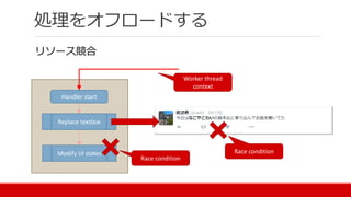 処理をオフロードする
リソース競合
Handler start
Replace textbox
Worker thread
context
Modify UI states
Race condition
Race condition
 
