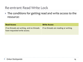 Re-entrant Read Write Lock
 The conditions for getting read and write access to the
resource:
Read Access Write Access
If no threads are writing, and no threads
have requested write access.
If no threads are reading or writing.
Onkar Deshpande 14
 