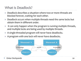 What is Deadlock?
 Deadlock describes a situation where two or more threads are
blocked forever, waiting for each other.
 Deadlock occurs when multiple threads need the same locks but
obtain them in different order.
 It can only happen when the program is running multiple threads,
and multiple locks are being used by multiple threads.
 A single-threaded program will never have deadlocks.
 A program with one lock will never have deadlocks.
Onkar Deshpande 20
 