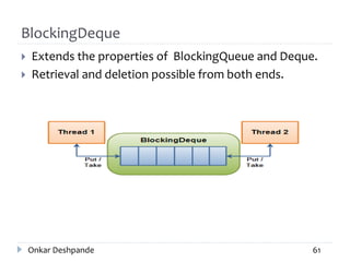BlockingDeque
 Extends the properties of BlockingQueue and Deque.
 Retrieval and deletion possible from both ends.
Onkar Deshpande 61
 