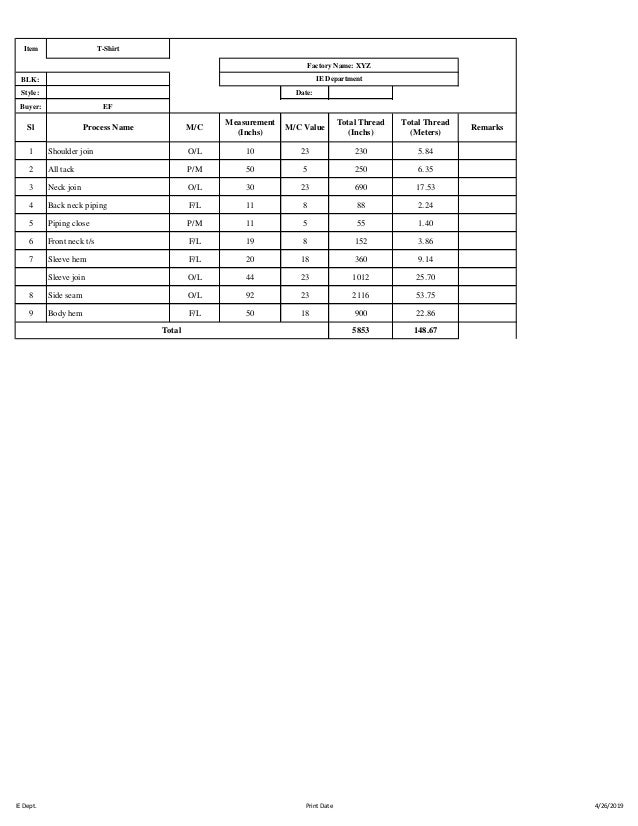 basic t shirt consumption