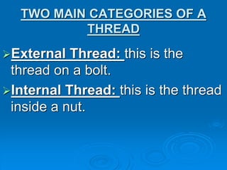 Thread cutting presentation | PPTX