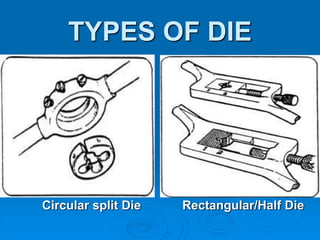 Thread cutting presentation | PPTX