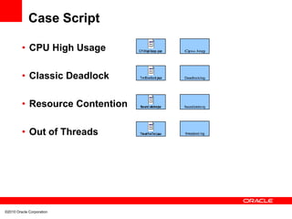 Thread dump troubleshooting | PPTX