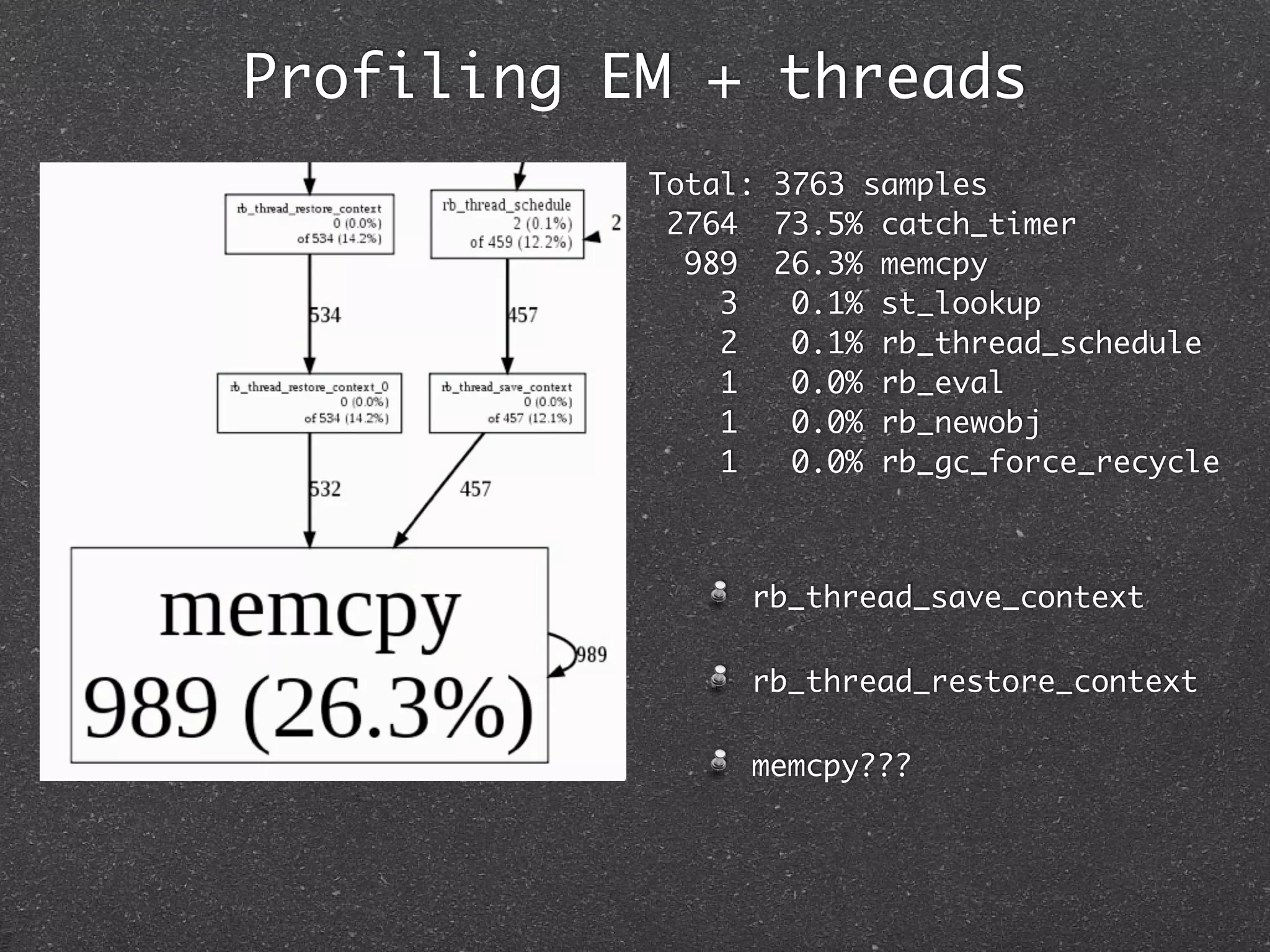 Profiling EM + threads
           Total: 3763 samples
            2764 73.5% catch_timer
             989 26.3% memcpy
               3   0.1% st_lookup
               2   0.1% rb_thread_schedule
               1   0.0% rb_eval
               1   0.0% rb_newobj
               1   0.0% rb_gc_force_recycle



                rb_thread_save_context

                rb_thread_restore_context

                memcpy???
 