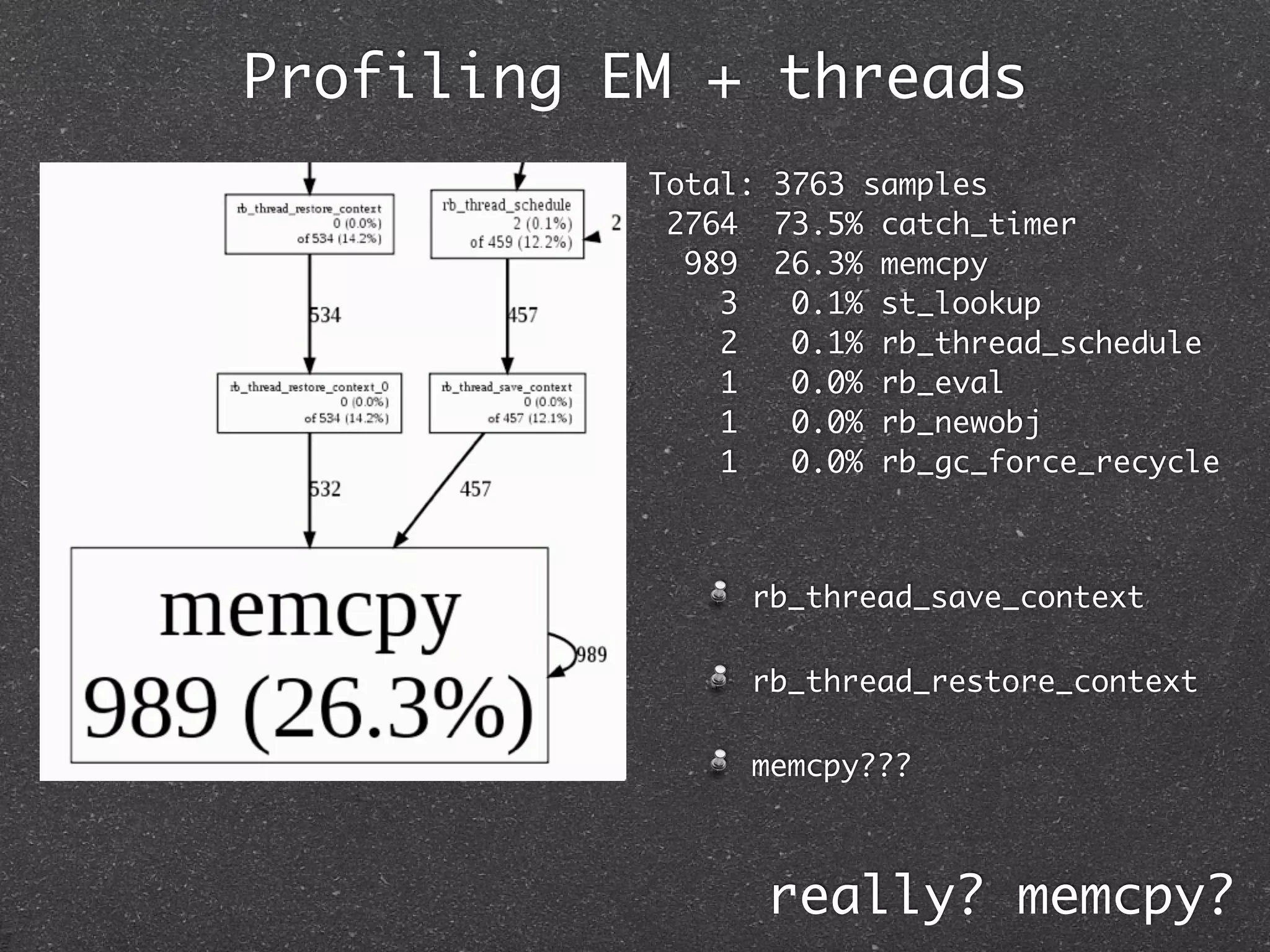 Profiling EM + threads
           Total: 3763 samples
            2764 73.5% catch_timer
             989 26.3% memcpy
               3   0.1% st_lookup
               2   0.1% rb_thread_schedule
               1   0.0% rb_eval
               1   0.0% rb_newobj
               1   0.0% rb_gc_force_recycle



                rb_thread_save_context

                rb_thread_restore_context

                memcpy???



                 really? memcpy?
 