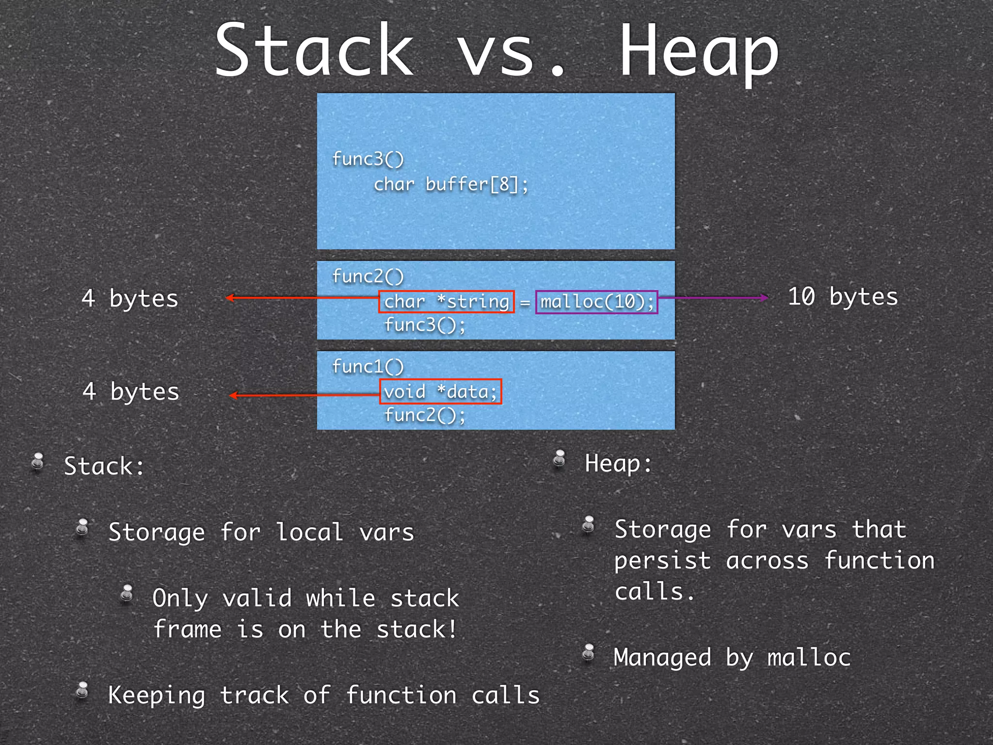 Stack vs. Heap
                     func3()
                         char buffer[8];




                     func2()
 4 bytes                  char *string = malloc(10);       10 bytes
                          func3();

                     func1()
 4 bytes                  void *data;
                          func2();


Stack:                                       Heap:

   Storage for local vars                      Storage for vars that
                                               persist across function
         Only valid while stack                calls.
         frame is on the stack!
                                               Managed by malloc
   Keeping track of function calls
 