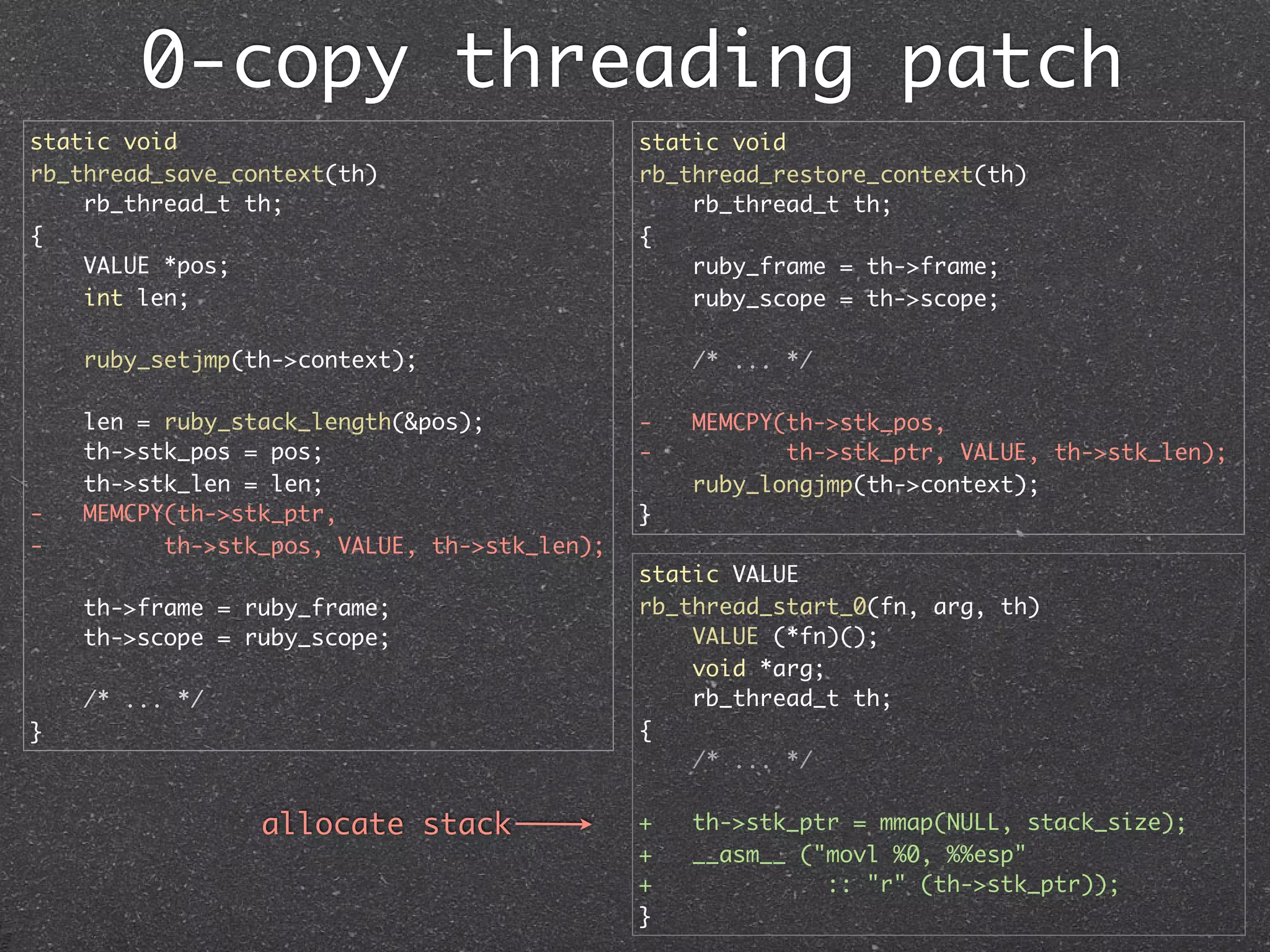 0-copy threading patch
static void                                   static void
rb_thread_save_context(th)                    rb_thread_restore_context(th)
    rb_thread_t th;                               rb_thread_t th;
{                                             {
    VALUE *pos;                                   ruby_frame = th->frame;
    int len;                                      ruby_scope = th->scope;

    ruby_setjmp(th->context);                     /* ... */

    len = ruby_stack_length(&pos);            -   MEMCPY(th->stk_pos,
    th->stk_pos = pos;                        -          th->stk_ptr, VALUE, th->stk_len);
    th->stk_len = len;                            ruby_longjmp(th->context);
-   MEMCPY(th->stk_ptr,                       }
-         th->stk_pos, VALUE, th->stk_len);
                                              static VALUE
    th->frame = ruby_frame;                   rb_thread_start_0(fn, arg, th)
    th->scope = ruby_scope;                       VALUE (*fn)();
                                                  void *arg;
    /* ... */                                     rb_thread_t th;
}                                             {
                                                  /* ... */

                 allocate stack               +   th->stk_ptr = mmap(NULL, stack_size);
                                              +   __asm__ ("movl %0, %%esp"
                                              +             :: "r" (th->stk_ptr));
                                              }
 