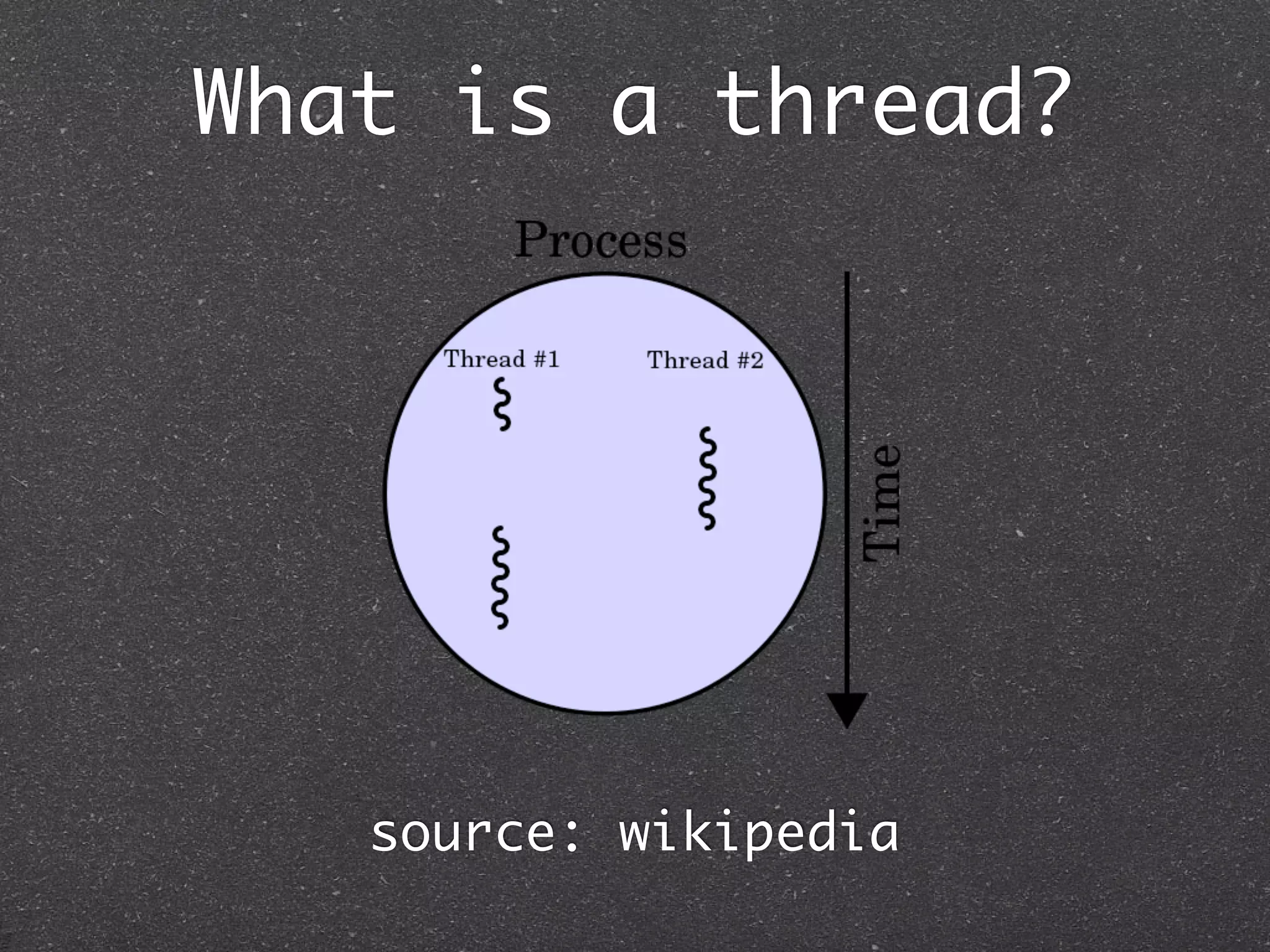 What is a thread?




   source: wikipedia
 