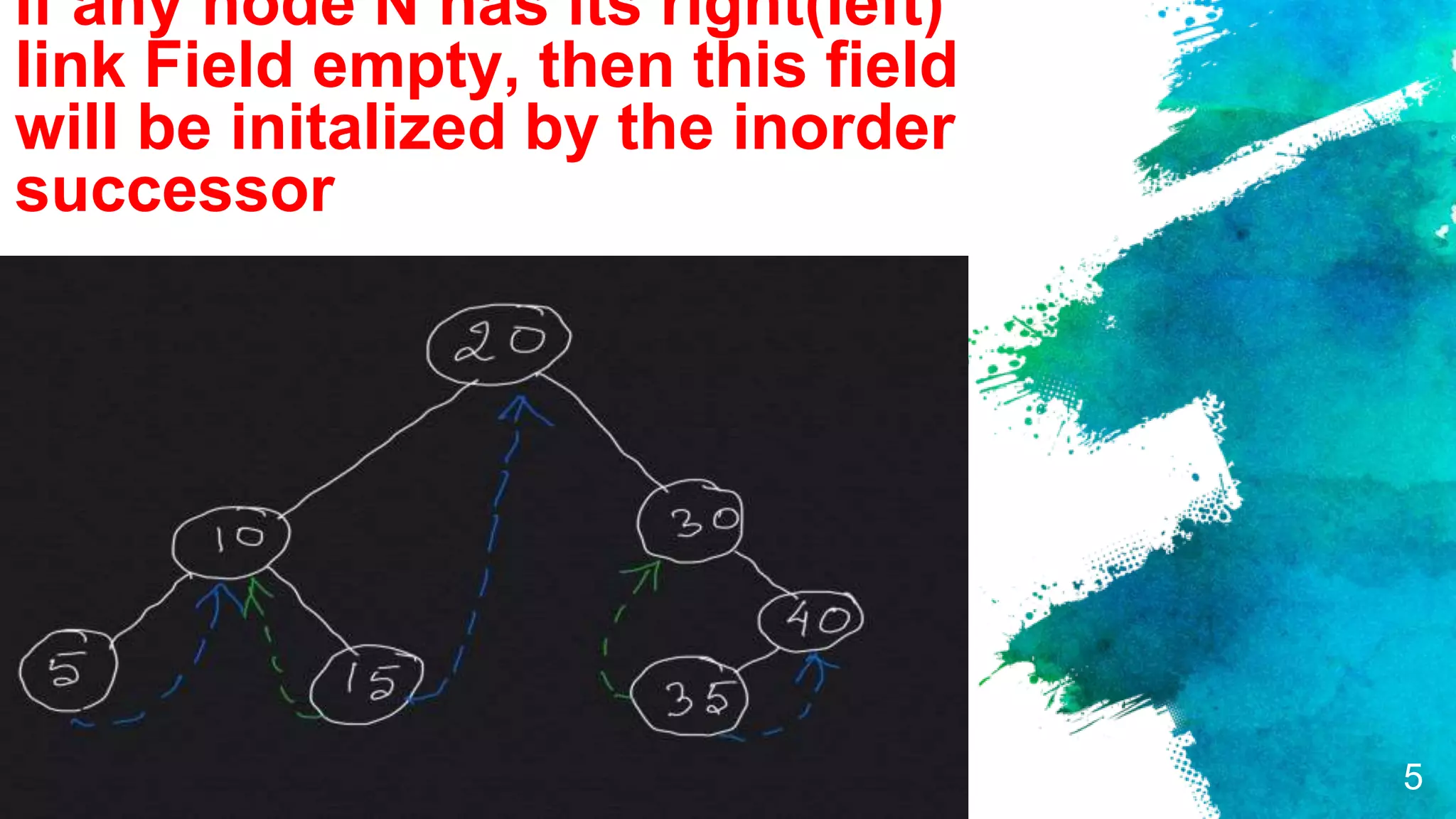 Threaded binary tree | PPTX