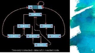 Threaded binary tree | PPTX