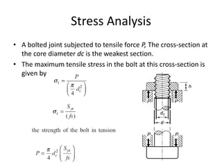 Threaded Fastners.pdf