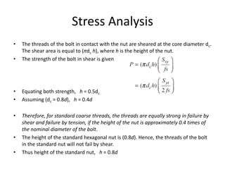 Threaded Fastners.pdf