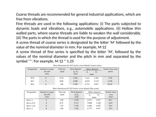 Coarse threads are recommended for general industrial applications, which are
free from vibrations.
Fine threads are used in the following applications: (i) The parts subjected to
dynamic loads and vibrations, e.g., automobile applications. (ii) Hollow thin
walled parts, where coarse threads are liable to weaken the wall considerably.
(iii) The parts in which the thread is used for the purpose of adjustment.
A screw thread of coarse series is designated by the letter ‘M’ followed by the
value of the nominal diameter in mm. For example, M 12
A screw thread of fine series is specified by the letter ‘M’, followed by the
values of the nominal diameter and the pitch in mm and separated by the
symbol ‘*’. For example, M 12 * 1.25
 