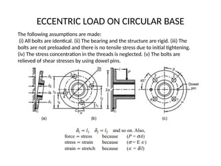 ECCENTRIC LOAD ON CIRCULAR BASE
The following assumptions are made:
(i) All bolts are identical. (ii) The bearing and the structure are rigid. (iii) The
bolts are not preloaded and there is no tensile stress due to initial tightening.
(iv) The stress concentration in the threads is neglected. (v) The bolts are
relieved of shear stresses by using dowel pins.
 