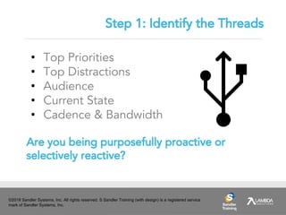 Threaded Learning – Instructional Design for Maximum Results | PDF