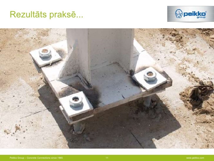 Threaded rod vs anchor bolt