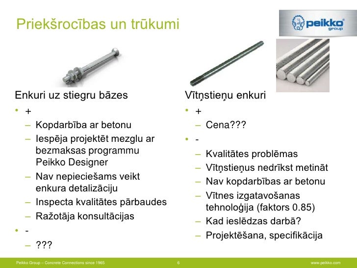 Threaded rod vs anchor bolt