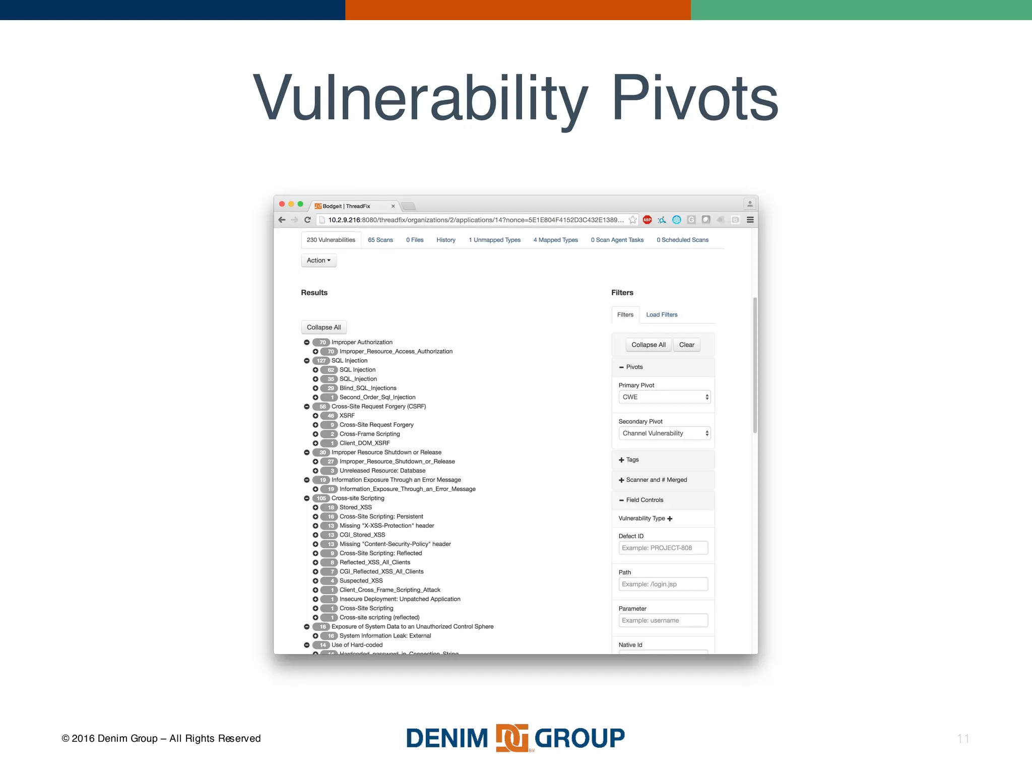 © 2016 Denim Group – All Rights Reserved
Vulnerability Pivots
11
 
