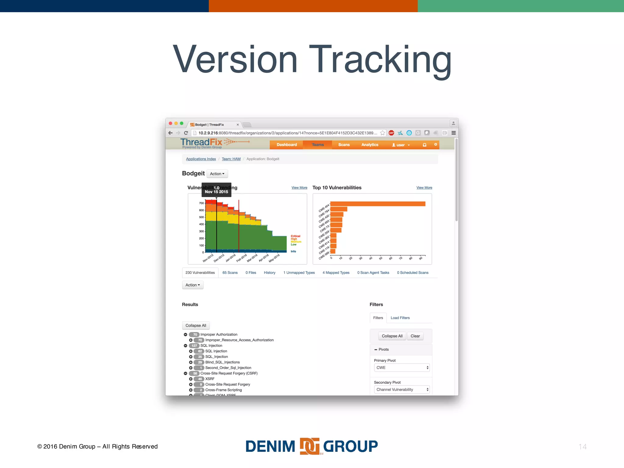 © 2016 Denim Group – All Rights Reserved
Version Tracking
14
 