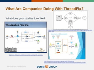 © 2015 Denim Group – All Rights Reserved
What%Are%Companies%Doing%With%ThreadFix?
What'does'your'pipeline'look'like?
http://www.slideshare.net/mtesauro/mtesauro/keynote/appseceu
http://www.slideshare.net/denimgroup/rsa2015/blending/
theautomatedandthemanualmakingapplicationvulnerabilitymanagementyourally
https://blog.samsungsami.io/development/security/2015/06/16/getting/security/up/to/
speed.html
 