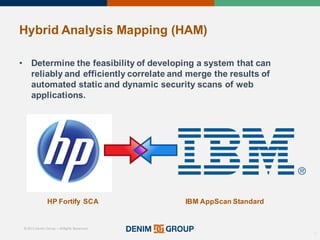© 2015 Denim Group – All Rights Reserved
Hybrid%Analysis%Mapping%(HAM)
• Determine%the%feasibility%of%developing%a%system%that%can%
reliably%and%efficiently%correlate%and%merge%the%results%of%
automated%static%and%dynamic%security%scans%of%web%
applications.
HP%Fortify%SCA IBM%AppScan%Standard
15
 