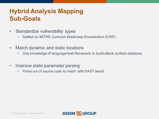 © 2015 Denim Group – All Rights Reserved
Hybrid%Analysis%Mapping
Sub5Goals
• Standardize'vulnerability'types
• Settled'on'MITRE'Common'Weakness'Enumeration'(CWE)
• Match'dynamic'and'static'locations
• Use'knowledge'of'language/web'framework'to'build'attack'surface'database
• Improve'static'parameter'parsing
• Parse'out'of'source'code'to'match'with'DAST'result
18
 