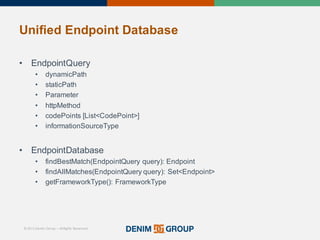 © 2015 Denim Group – All Rights Reserved
Unified%Endpoint%Database
• EndpointQuery
• dynamicPath
• staticPath
• Parameter
• httpMethod
• codePoints [List<CodePoint>]
• informationSourceType
• EndpointDatabase
• findBestMatch(EndpointQuery query):'Endpoint
• findAllMatches(EndpointQuery query):'Set<Endpoint>
• getFrameworkType():'FrameworkType
 