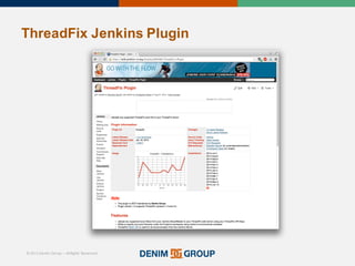 © 2015 Denim Group – All Rights Reserved
ThreadFix Jenkins%Plugin
 