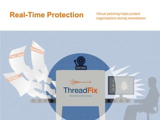 Real-Time Protection                             Virtual patching helps protect
                                                     organizations during remediation




© Copyright 2012 Denim Group - All Rights Reserved                                      9
 
