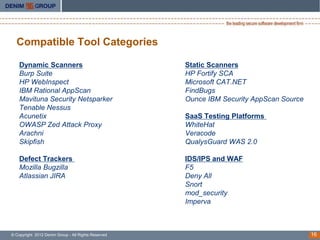 Compatible Tool Categories

    Dynamic Scanners                                 Static Scanners
    Burp Suite                                       HP Fortify SCA
    HP WebInspect                                    Microsoft CAT.NET
    IBM Rational AppScan                             FindBugs
    Mavituna Security Netsparker                     Ounce IBM Security AppScan Source
    Tenable Nessus
    Acunetix                                         SaaS Testing Platforms
    OWASP Zed Attack Proxy                           WhiteHat
    Arachni                                          Veracode
    Skipfish                                         QualysGuard WAS 2.0

    Defect Trackers                                  IDS/IPS and WAF
    Mozilla Bugzilla                                 F5
    Atlassian JIRA                                   Deny All
                                                     Snort
                                                     mod_security
                                                     Imperva



© Copyright 2012 Denim Group - All Rights Reserved                                       16
 