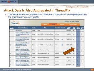 Attack Data Is Also Aggregated in ThreadFix
  •      The attack data is also imported into ThreadFix to present a more complete picture of
         the organization’s security profile.




© Copyright 2012 Denim Group - All Rights Reserved                                               20
 