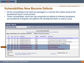 Vulnerabilities Now Become Defects
  •     All the vulnerabilities to be fixed are packaged in a manner that makes sense to the
        development team’s work process.
  •     These vulnerabilities, which are now recognized as defects to software developers,
        are transferred to Bugzilla, the platform the development team is used to using.




© Copyright 2012 Denim Group - All Rights Reserved                                             24
 