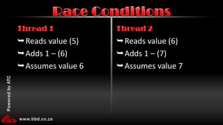 Reads value (5)Adds 1 – (6)Assumes value 6Reads value (6)Adds 1 – (7)Assumes value 7Thread 1Thread 2Race Conditions