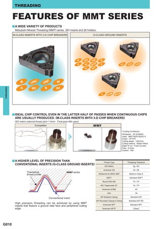 THREADING


            FEATURES OF MMT SERIES
            y A WIDE VARIETY OF PRODUCTS
              Mitsubishi Miracle Threading (MMT) series. 283 inserts and 26 holders.
            M-CLASS INSERTS WITH 3-D CHIP BREAKERS                                  G-CLASS GROUND INSERTS




                                                                         M   UNC   UNF       W
                                                                                       F                                                    G
                                                                         G   Rp    NPT       R                         Rd    CSG      LCS
                                                                             Rc    NPT




                   M         UNC          UNF        W
                   G          Rp          R          Rc
THREADING




                                                                                             Tr          E         G
                                                                                                      ACM       BCS




            y IDEAL CHIP CONTROL EVEN IN THE LATTER HALF OF PASSES WHEN CONTINUOUS CHIPS
              ARE USUALLY PRODUCED. (M-CLASS INSERTS WITH 3-D CHIP BREAKERS)
              ISO metric external thread pitch 1.5mm Final pass (6th pass)
                                Competitor                                          MMT
                                                                                                                       <Cutting Conditions>
                                                                                                                       Workpiece : JIS SCM440
                                                                                                                       Insert : MMT16ER150ISO-S
                                                                                                                       Grade : VP15TF
                                                                                                                       Cutting speed : 120m/min
                                                                                                                       Cutting method : Radial Infeed
                                                                                                                       Depth of cut : Fixed cut area
                                                                                                                       Pass : 6 times
                                                                                                                       Coolant : Wet




            y A HIGHER LEVEL OF PRECISION THAN                                                    Thread Type                Threading Tolerance
              CONVENTIONAL INSERTS (G-CLASS GROUND INSERTS)
                                                                                                   ISO Metric                      6g / 6H

                                                                                                  American UN                      2A / 2B
                         Theoretical                          MMT series
                         thread profile                                                    Whitworth for BSW, BSP              Medium Class A

                                                                                                     BSPT                      Standard BSPT

                                                                                                 Round DIN 405                     7h / 7H

                                                                                            ISO Trapezoidal 30°                    7e / 7H

                                                                                              American ACME                           3G

                                                                                                     UNJ                              3A

                                                                                            API Buttress Casing                 Standard API
                                              Conventional insert
                                                                                       API Rounded Casing & Tubing            Standard API RD
              High precision threading can be achieved by using MMT
                                                                                                 American NPT                   Standard NPT
              inserts that feature a ground rake face and peripheral cutting
              edge.                                                                           American NPTF                        Class2




G010
 