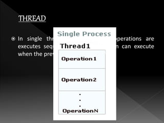 threading and multi threading in java | PPTX | Programming Languages ...