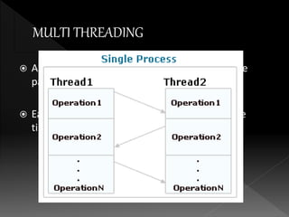 threading and multi threading in java | PPTX | Programming Languages ...