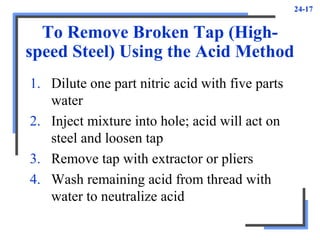 24-17
To Remove Broken Tap (High-
speed Steel) Using the Acid Method
1. Dilute one part nitric acid with five parts
water
2. Inject mixture into hole; acid will act on
steel and loosen tap
3. Remove tap with extractor or pliers
4. Wash remaining acid from thread with
water to neutralize acid
 