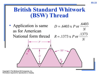 55-33
British Standard Whitwork
(BSW) Thread
• Application is same
as for American
National form thread
N
PR
N
PD
.1373
orx.1373
.6403
orx6403.
=
=
Copyright © The McGraw-Hill Companies, Inc.
Permission required for reproduction or display.
 