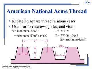 55-36
American National Acme Thread
• Replacing square thread in many cases
• Used for feed screws, jacks, and vises
D = minimum .500P
= maximum .500P + 0.010
F = .3707P
C = .3707P - .0052
(for maximum depth)
Copyright © The McGraw-Hill Companies, Inc.
Permission required for reproduction or display.
 