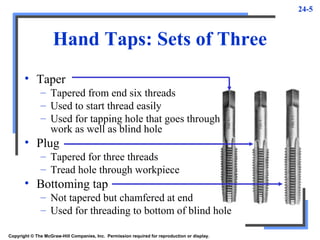 24-5
Hand Taps: Sets of Three
Copyright © The McGraw-Hill Companies, Inc. Permission required for reproduction or display.
• Taper
– Tapered from end six threads
– Used to start thread easily
– Used for tapping hole that goes through
work as well as blind hole
• Plug
– Tapered for three threads
– Tread hole through workpiece
• Bottoming tap
– Not tapered but chamfered at end
– Used for threading to bottom of blind hole
 