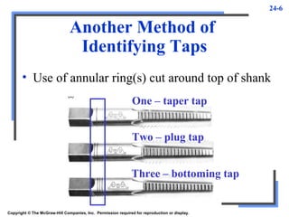 24-6
Another Method of
Identifying Taps
• Use of annular ring(s) cut around top of shank
Copyright © The McGraw-Hill Companies, Inc. Permission required for reproduction or display.
One – taper tap
Two – plug tap
Three – bottoming tap
 